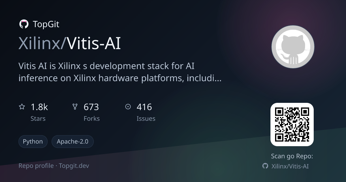 TopGit repo profile image for Xilinx/Vitis-AI
