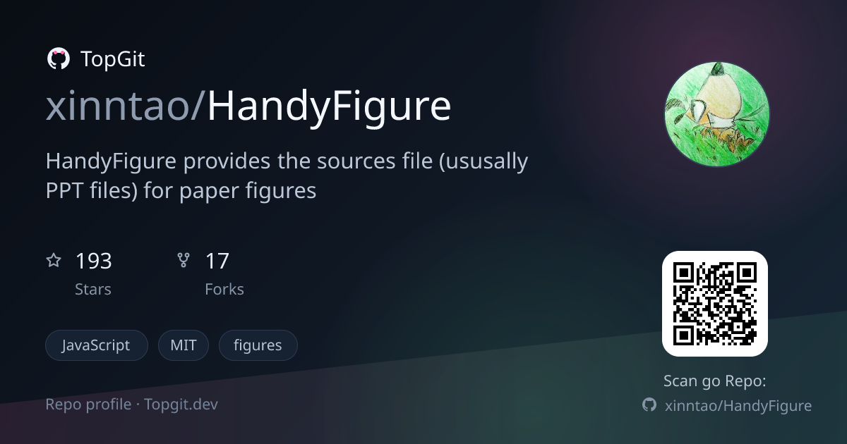 TopGit repo profile image for xinntao/HandyFigure