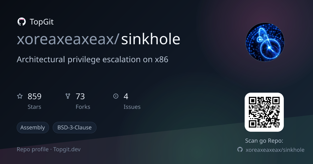 TopGit repo profile image for xoreaxeaxeax/sinkhole