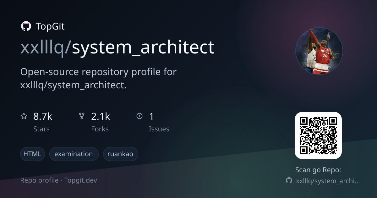 TopGit repo profile image for xxlllq/system_architect