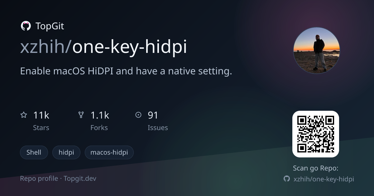 TopGit repo profile image for xzhih/one-key-hidpi