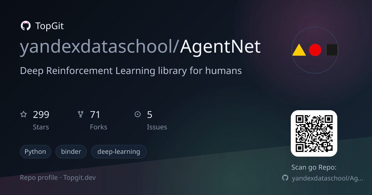 TopGit repo profile image for yandexdataschool/AgentNet