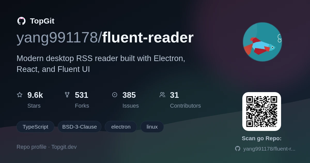 TopGit repo profile image for yang991178/fluent-reader