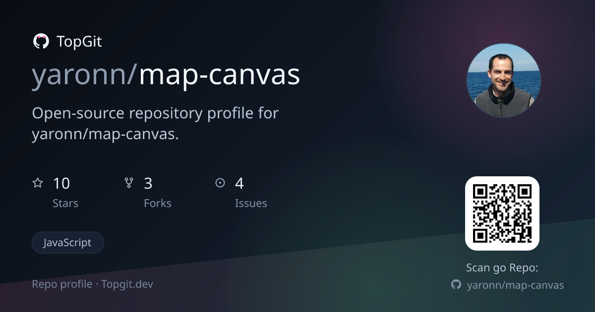 TopGit repo profile image for yaronn/map-canvas