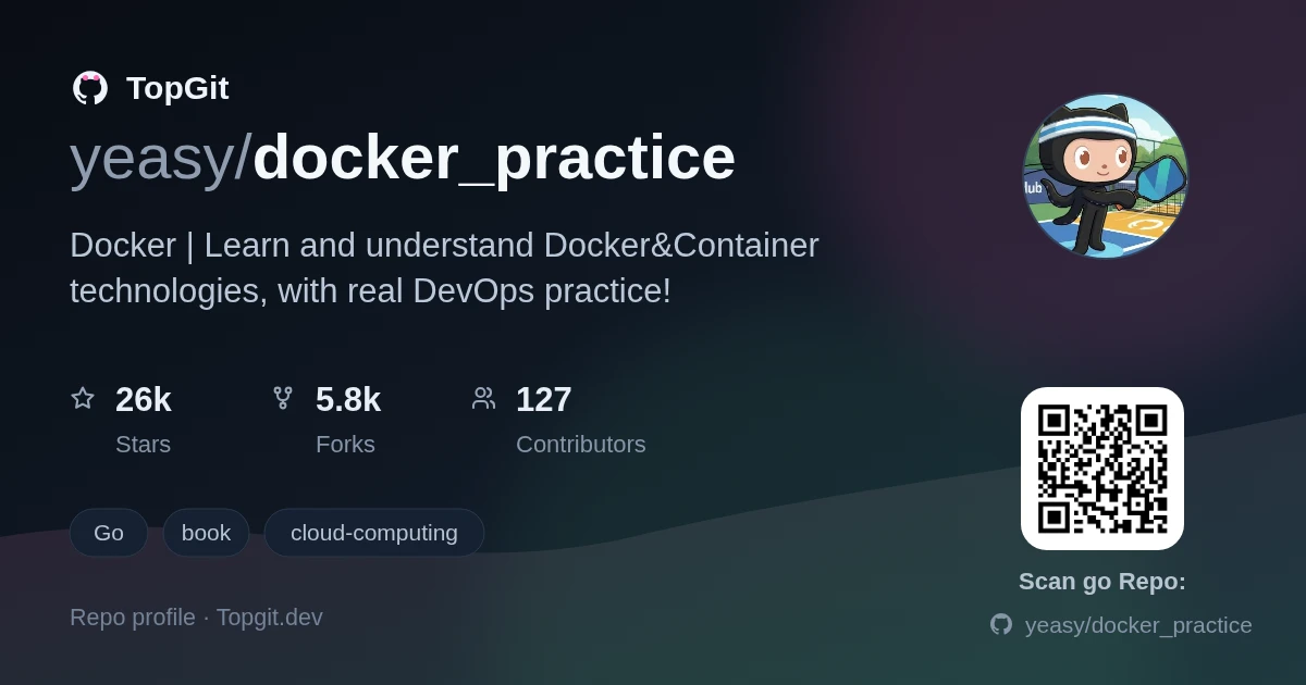 TopGit repo profile image for yeasy/docker_practice