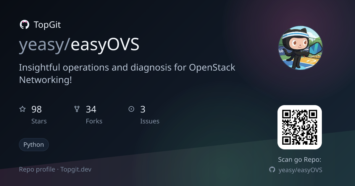 TopGit repo profile image for yeasy/easyOVS