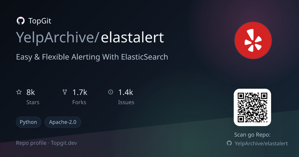 TopGit repo profile image for YelpArchive/elastalert