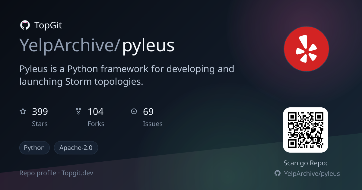 TopGit repo profile image for YelpArchive/pyleus
