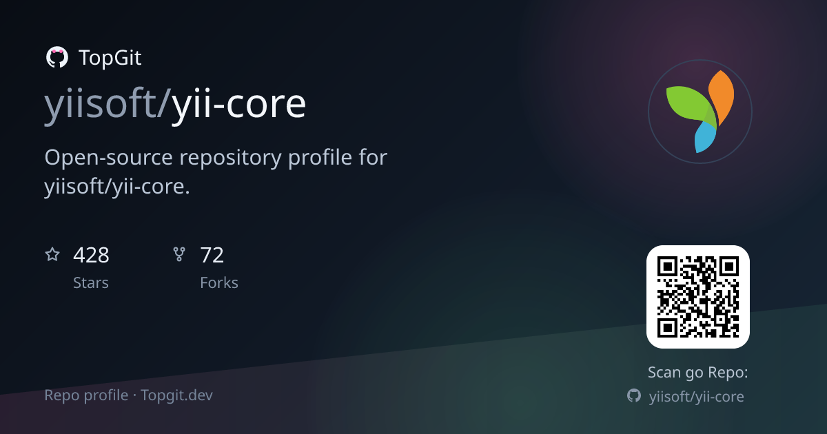 TopGit repo profile image for yiisoft/yii-core