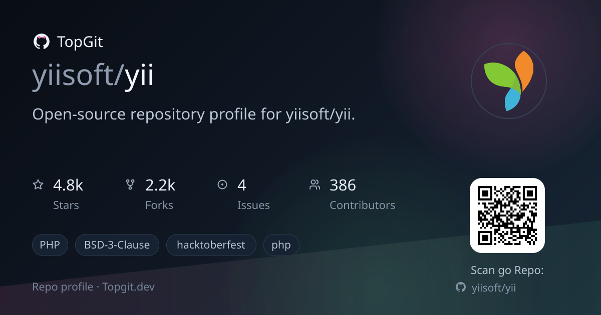 TopGit repo profile image for yiisoft/yii
