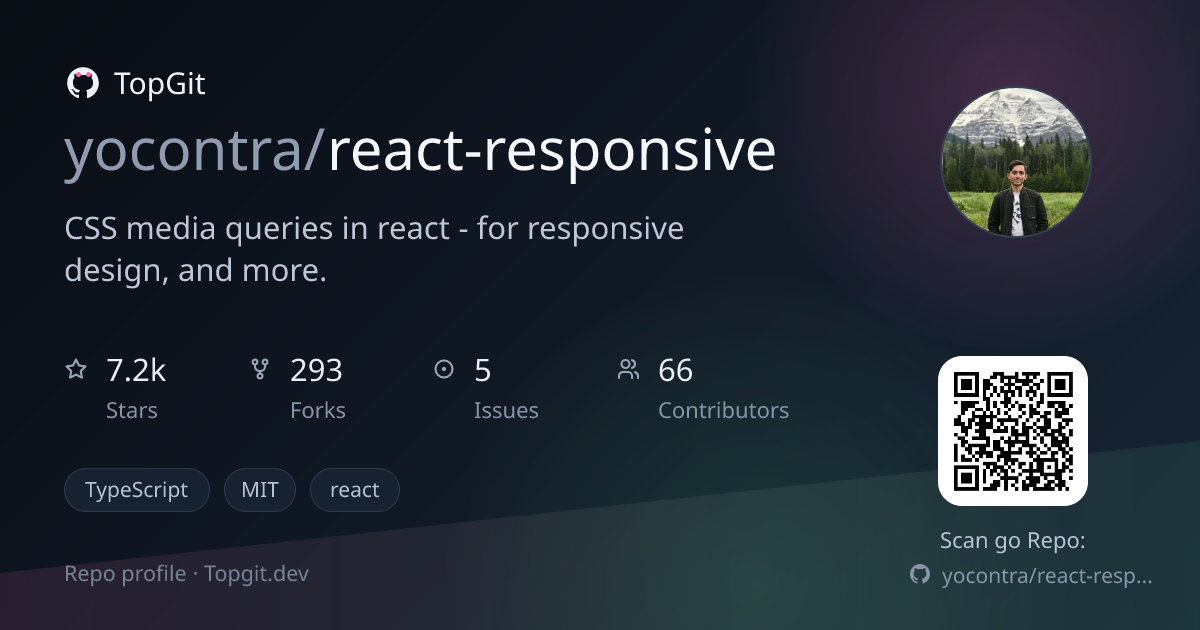 TopGit repo profile image for yocontra/react-responsive
