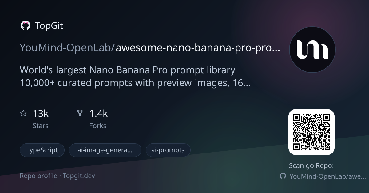 TopGit repo profile image for YouMind-OpenLab/awesome-nano-banana-pro-prompts
