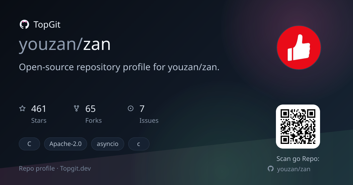TopGit repo profile image for youzan/zan