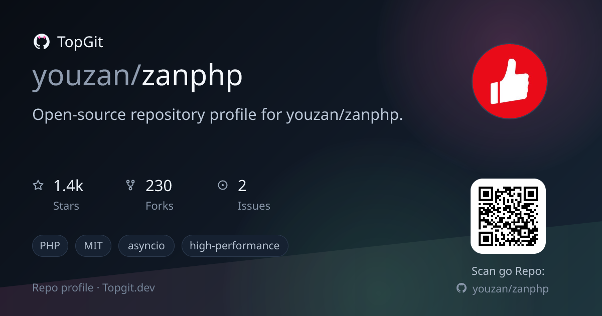 TopGit repo profile image for youzan/zanphp