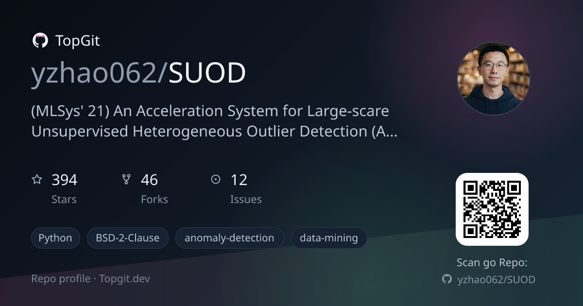 TopGit repo profile image for yzhao062/SUOD