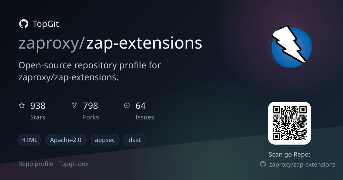 TopGit repo profile image for zaproxy/zap-extensions