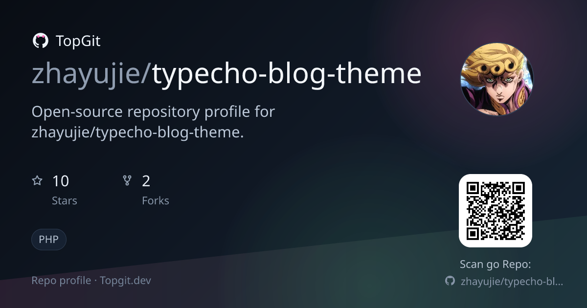 TopGit repo profile image for zhayujie/typecho-blog-theme