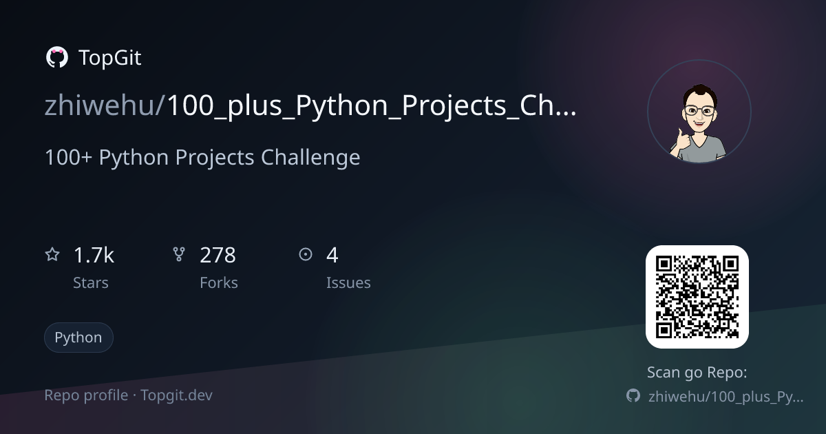 TopGit repo profile image for zhiwehu/100_plus_Python_Projects_Challenge