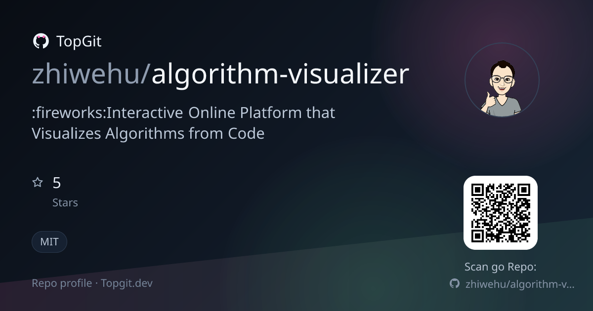 TopGit repo profile image for zhiwehu/algorithm-visualizer