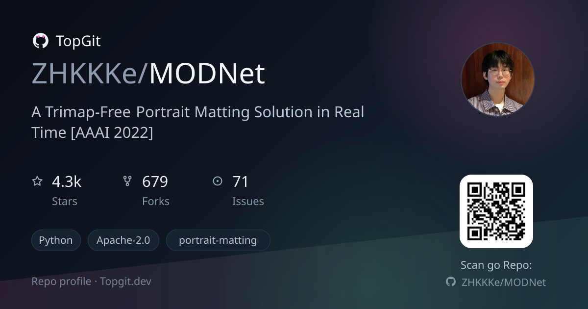 TopGit repo profile image for ZHKKKe/MODNet