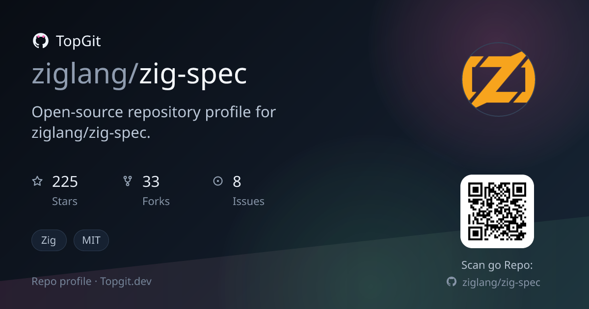 TopGit repo profile image for ziglang/zig-spec