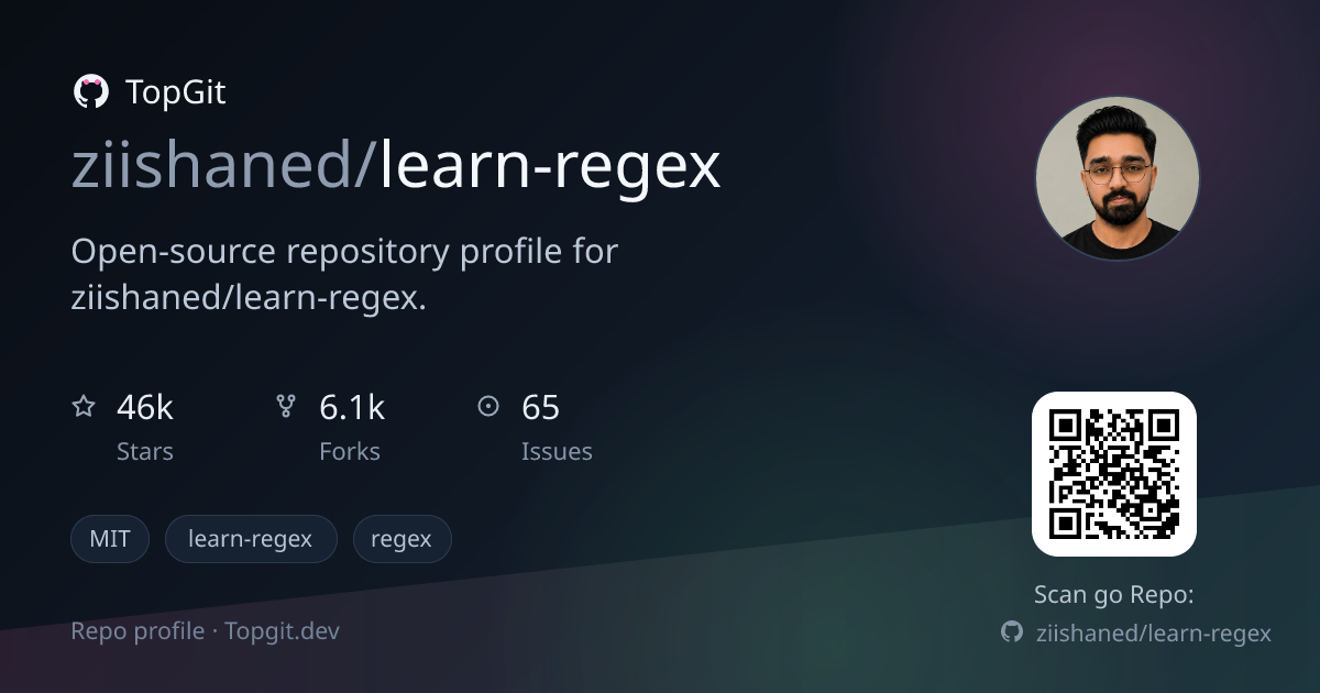 TopGit repo profile image for ziishaned/learn-regex