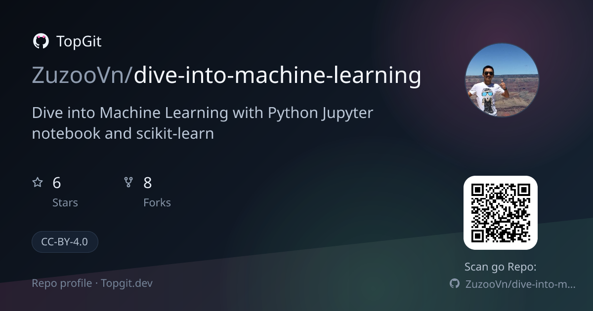 TopGit repo profile image for ZuzooVn/dive-into-machine-learning