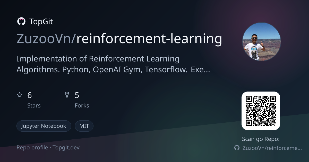 TopGit repo profile image for ZuzooVn/reinforcement-learning