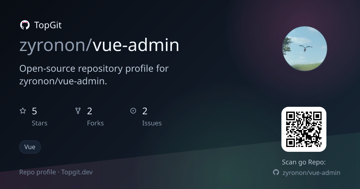 TopGit repo profile image for zyronon/vue-admin